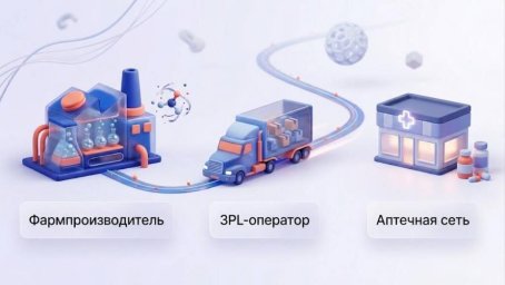 ГК &laquo;Сантэнс&raquo;: аптеки России переходят на прямые контракты